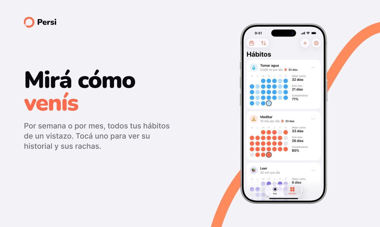 Mirá cómo venís