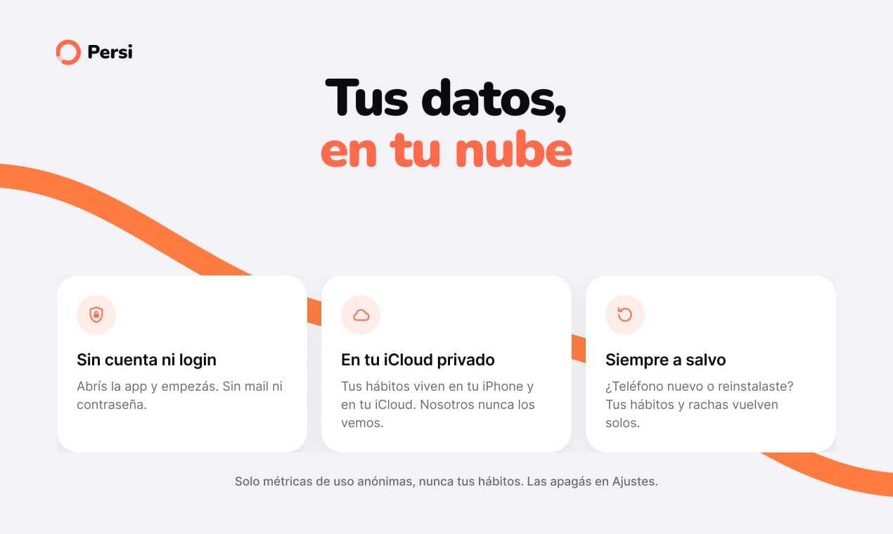 Tus datos, en tu nube
